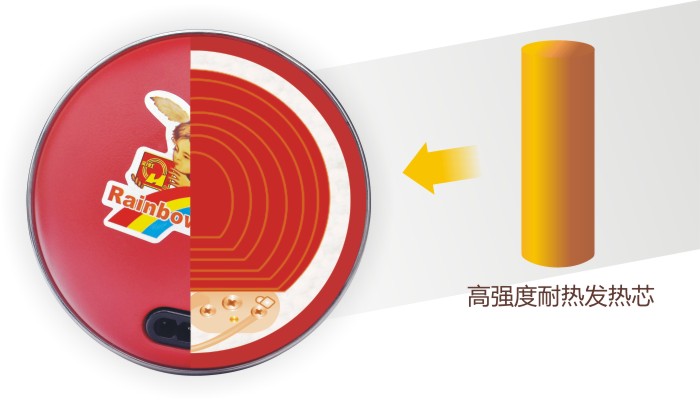   milan米兰(中国)体育官方网站暖手器采用双层螺旋发热线
