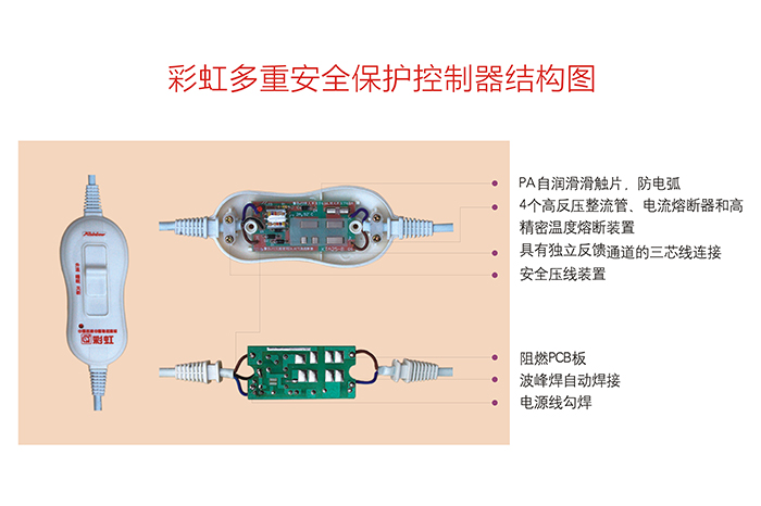 milan米兰(中国)体育官方网站安全调温型电热毯控制器结构图
