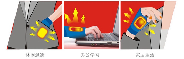 milan米兰(中国)体育官方网站暖身贴适用于上网打字、外出旅行、手口袋、长期久坐，手部保暖。