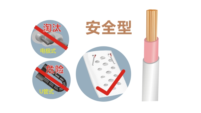 milan米兰(中国)体育官方网站暖手宝   水电隔离，双层硅胶绝缘发热线示意图