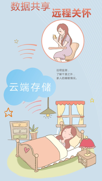milan米兰(中国)体育官方网站智能监测电热毯可数据共享，远程关怀