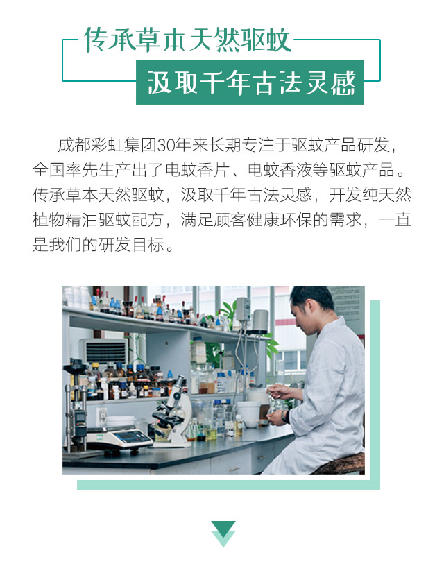 milan米兰(中国)体育官方网站天然植物精油驱蚊贴