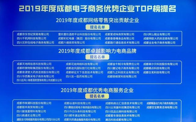 成都milan米兰(中国)体育官方网站集团荣获2019年度网络零售突出贡献企业奖